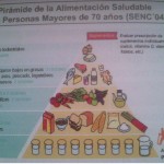 Piramide nutricional mayores 70 años SENC'04